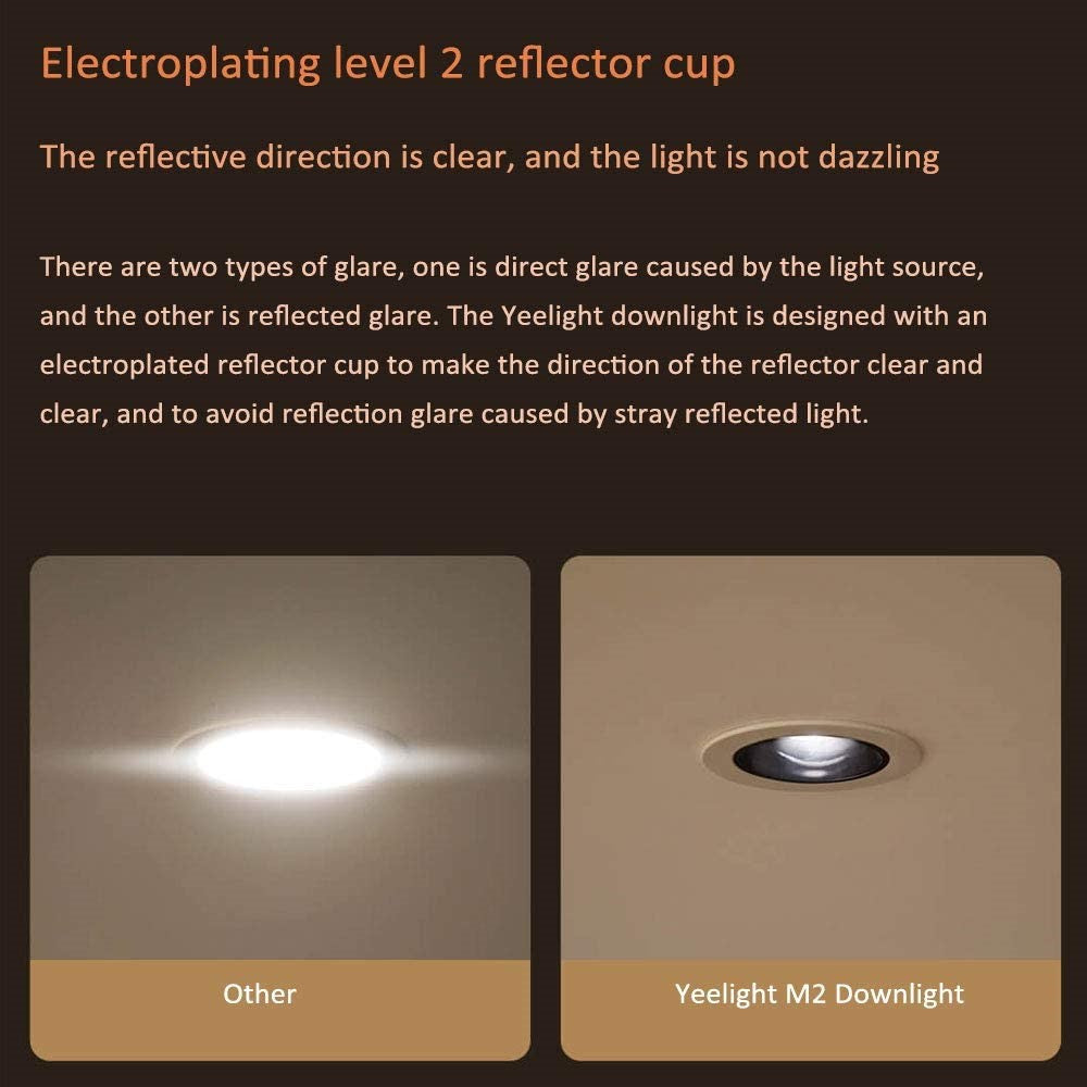 Yeelight M2 Mesh Downlight 5W