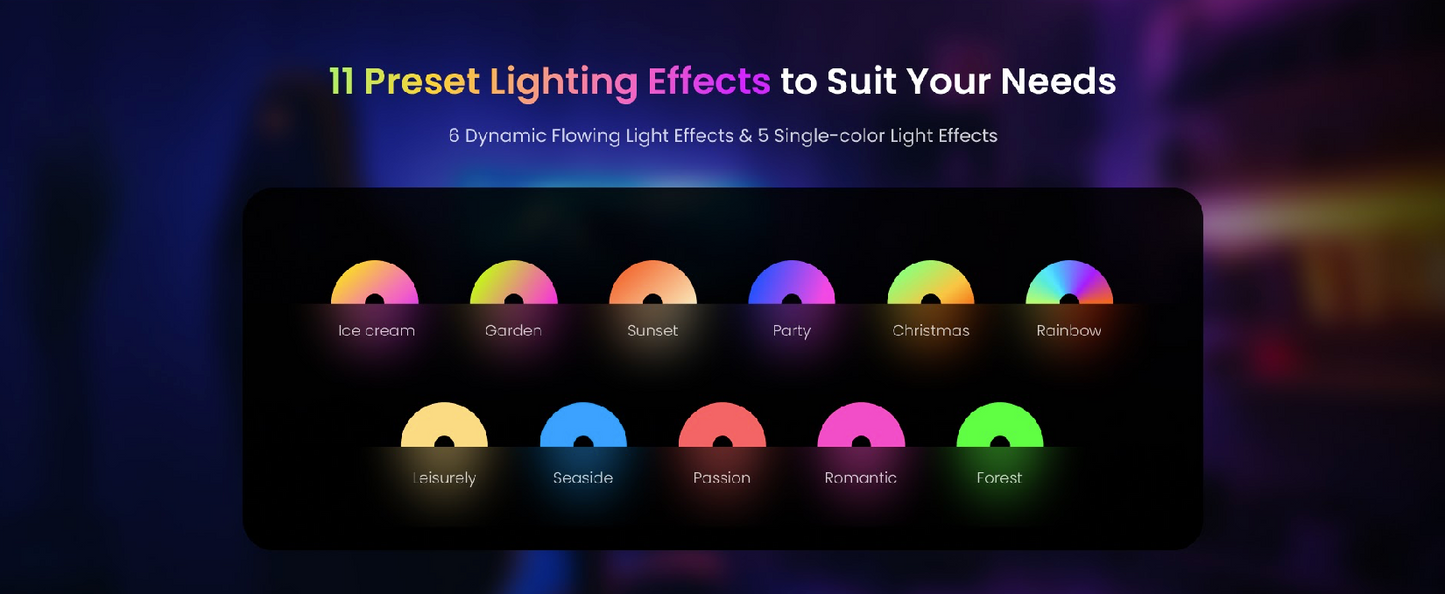 Yeelight Motion  Sensor RGB Night  Light